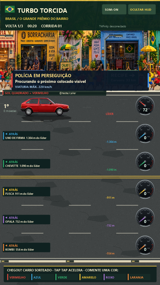 Polícia em ação na versão atual
